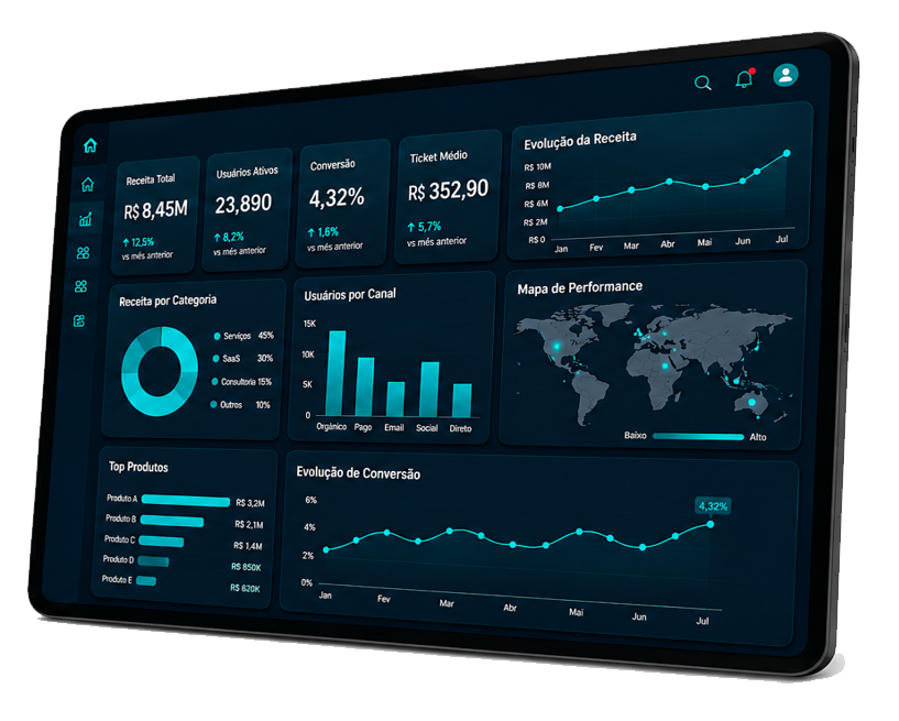 Dashboard executivo em Power BI com receita, usuários ativos, conversão e mapa de performance, aberto em um tablet